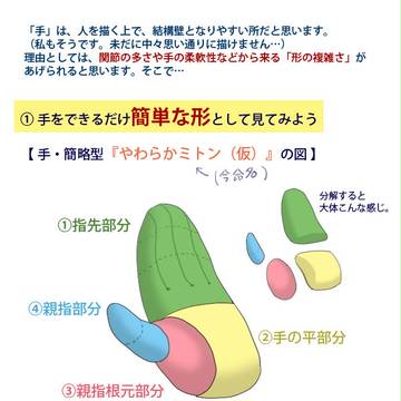 【講座】手を描くときのコツ