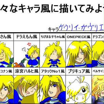 ガウリイで色々描いてみよう！
