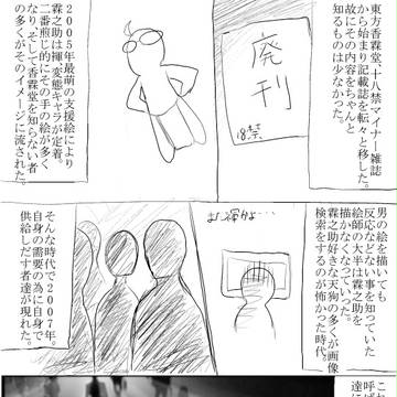 その時時代は動いた～霖之助二次創作の歴史～