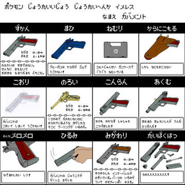 M1911A1の可愛さは異常