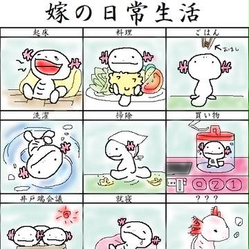 嫁ことリアルカラーウパーの妄想日記