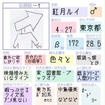 いまさらプロフィール