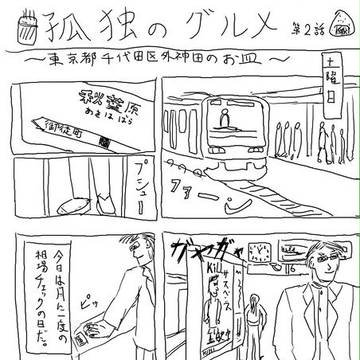 孤独のグルメ～東京都千代田区外神田のお皿～