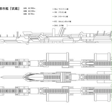 武蔵三面図