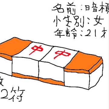 ゴディバ