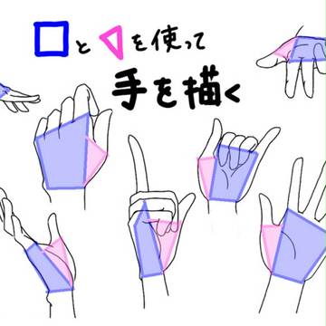 四角と三角を使って手を描く。