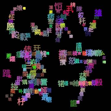 意出躍廊【漢字お絵かきソフト】