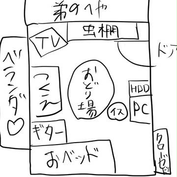 部屋