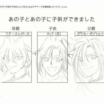 最強親子！
