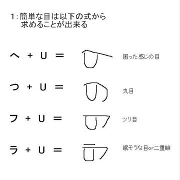 【超】らくがき講座・目【簡単】