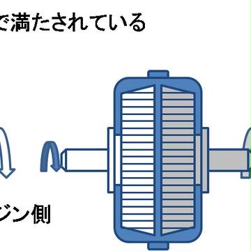 トルコン