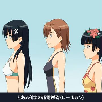とある科学の超電磁砲BreastComparation