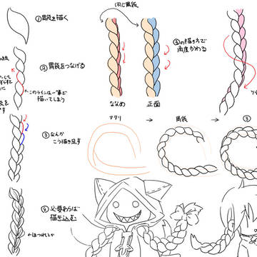 私的三つ編みの描き方メモ