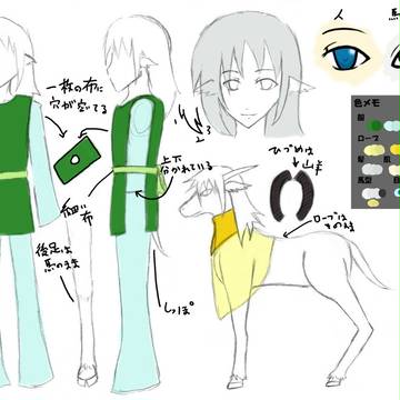 【PFⅣ】シエルとテーレ【設定資料】