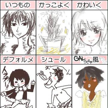 臨也☆やってみた