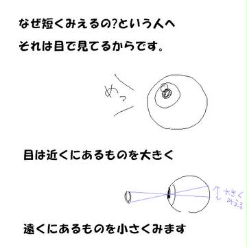狂ったデッサンをなおす方法3.5