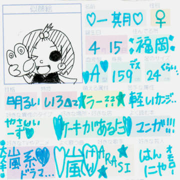 初プロフィール