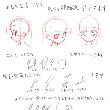 【講座】スキンヘッドに髪を上手く生やす方法