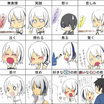 自キャラで表情練習