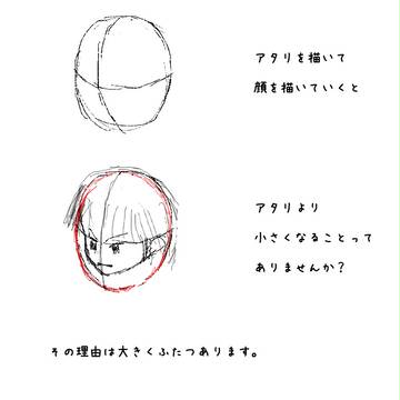 【初心者講座】アタリから顔へ(正面顔編)