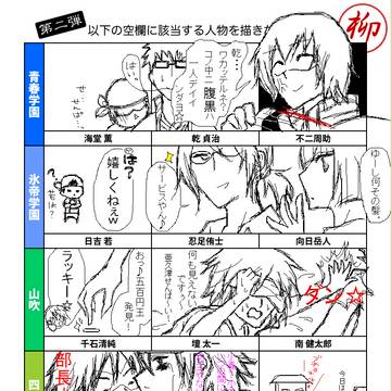 【自由にやった結果】テニキャラ描いてみた