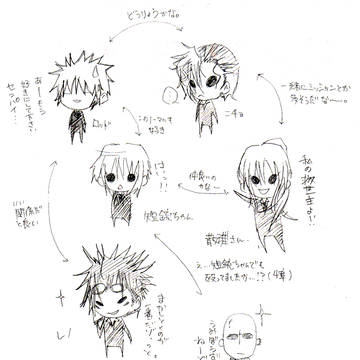 いちばんすきなきゃらは、にちょです(たいとる)