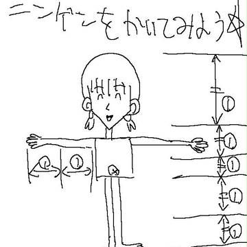 ニンゲンを描いてみよう。