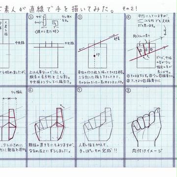 直線だけで手を描く(その2)