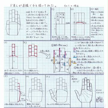 直線だけで手を描く(その3)