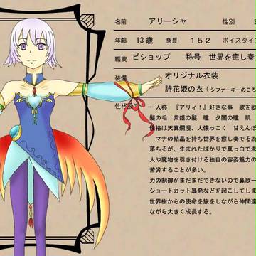 マイソロ２　うちの子紹介