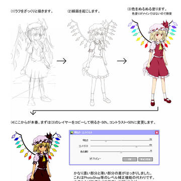 個人的グロー効果を簡単に付加する方法