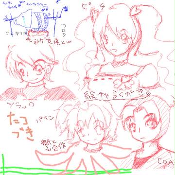 絵茶ログ