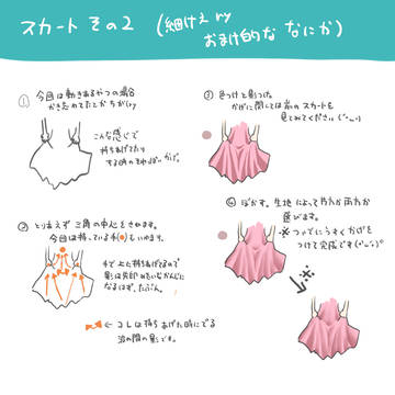 スカートの塗り方その2