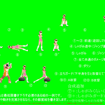 ハロプロ格闘徳永千奈美（基本動作）