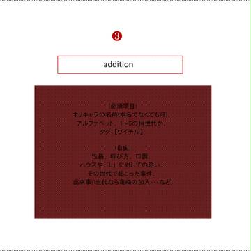 ③