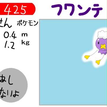 ふわふわフワンテ