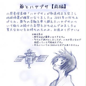【ヘタリア／枢軸】爺とハヤブサ