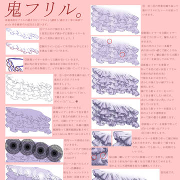 おにふりる。
