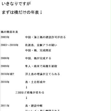 【not絵】首と越佐大橋の時間関係を真剣にry【ネタばれ】