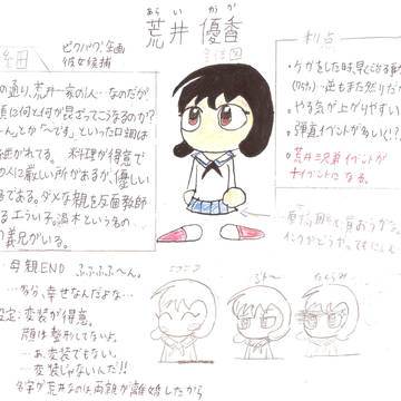 【ぴくパワ】　彼女候補　荒井優香　【殴り描き】