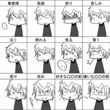 オリキャラで表情練習