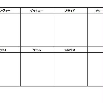 【声優さん】　ホムンクルスの中の人はすごいんだぞ 【イメレス】