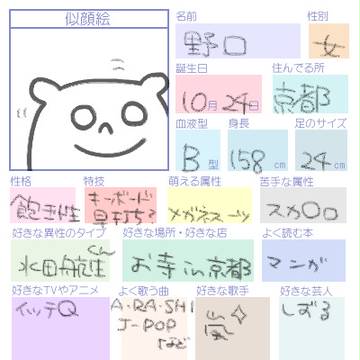 プロフィール