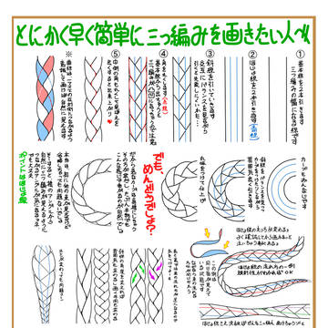 【講座】　とにかく忙しい人の為の三つ編みの描き方講座