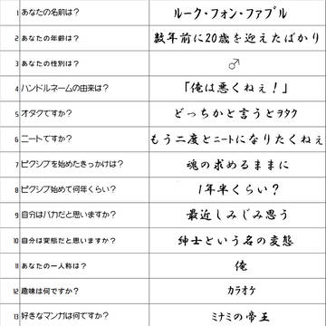 今流行りの「pixivユーザーに100の質問」をやってみた