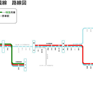 首都圏電鉄中央線・京義線系統路線図