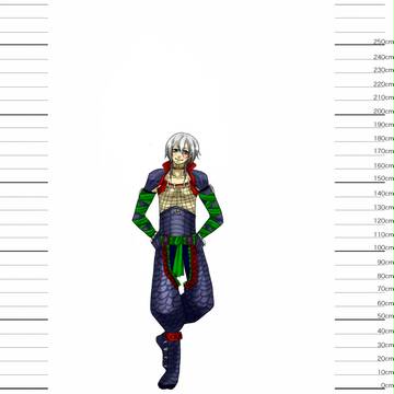 【春のハンター親睦会】ツヴァイさん