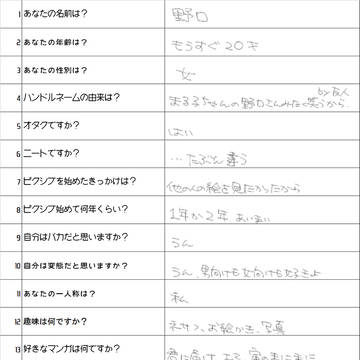 pixivユーザーに100の質問