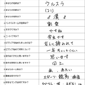 pixivアンケート
