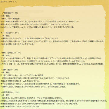 【ピクデュラ】五大ギャングトップ詳細